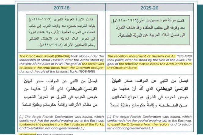 إلغاء مصطلح الثورة العربية الكبرى من المناهج الدراسية في سوريا