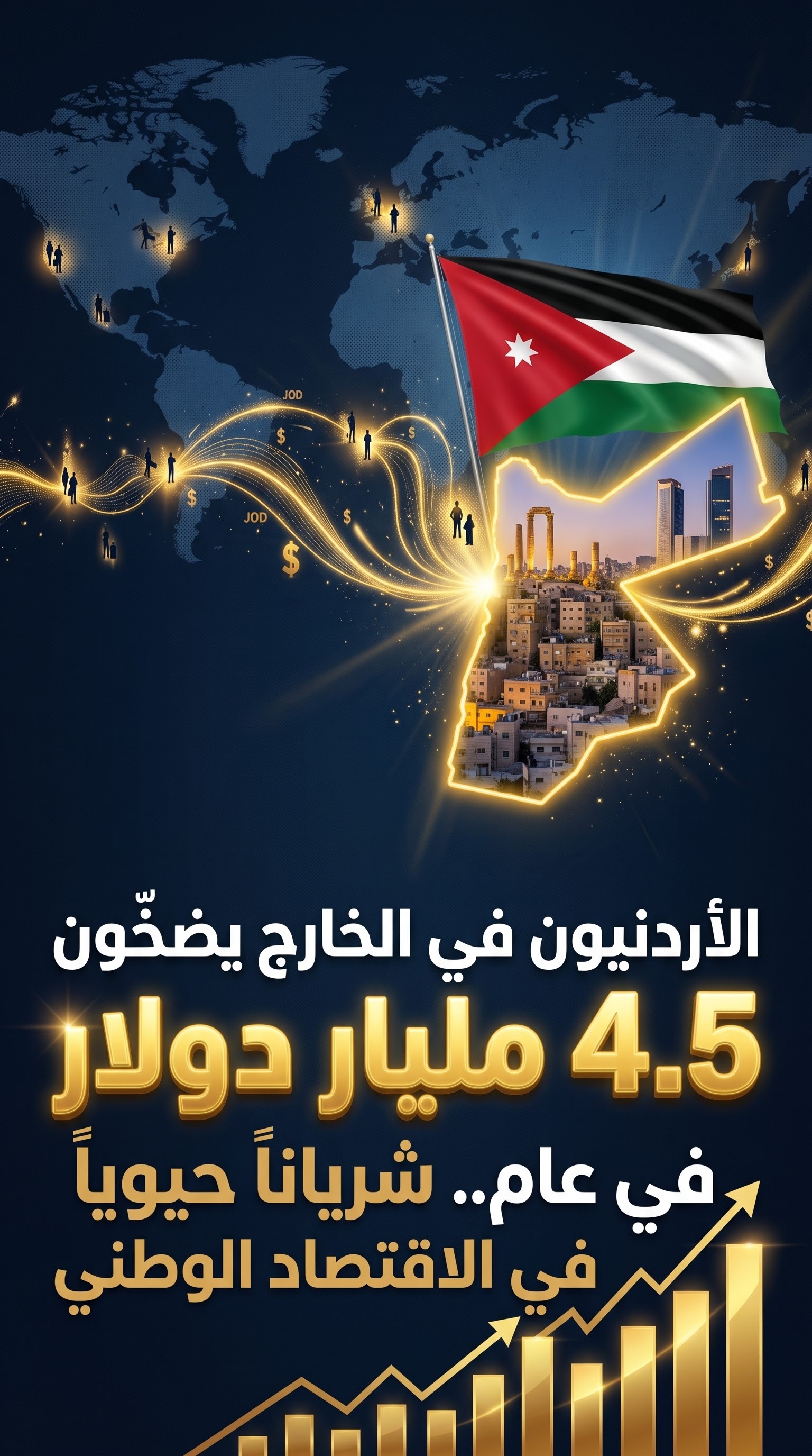 4.5 مليار دولار في عام ..  الأردنيون في الخارج يضخّون شرياناً حيوياً في الاقتصاد الوطني