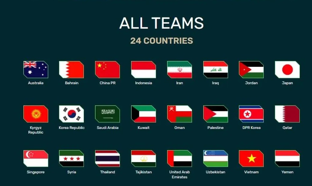 كأس آسيا في السعودية ..  تلميح بالتأجيل وترقب للقرار